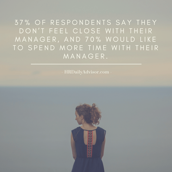 37 don't feel close with managers