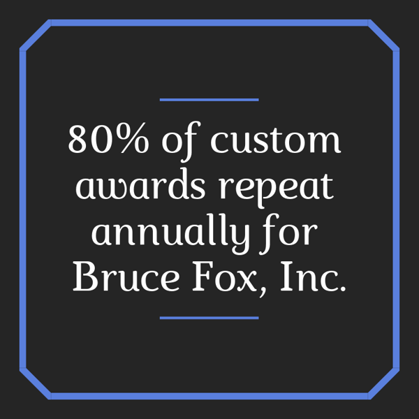 80% of custom awards repeat annually for Bruce Fox, Inc. 