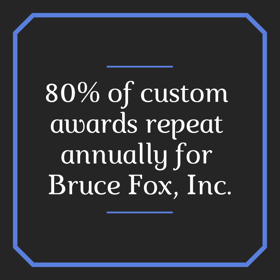 80 of custom awards repeat annually for Bruce Fox, Inc. 