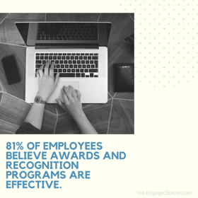 81 believe awards and recogn. programs effective