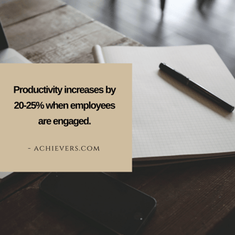 20-25% of productivity increases when engaged