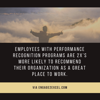 Employees with performance recognition programs are 2xs more likely to recommend their organization as a great place to work