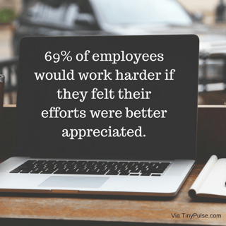 69% of employees would work harder if efforts were appreciated