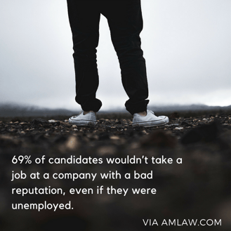 69% of candidates wouldn't take a job even if unemployed