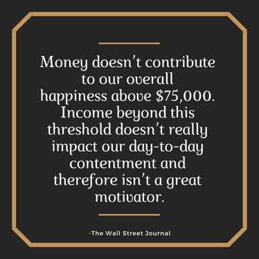 Money doesn’t contribute to our overall happiness above $75,000. Income beyond this threshold doesn’t really impact our day-to-day contentment and therefore isn’t a great motivator.