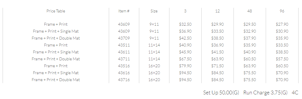 custom framing pricing