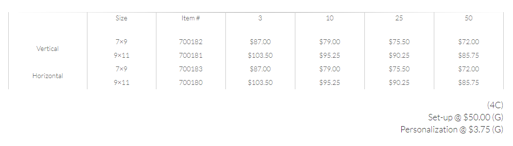 Diamond Acrylic Pricing