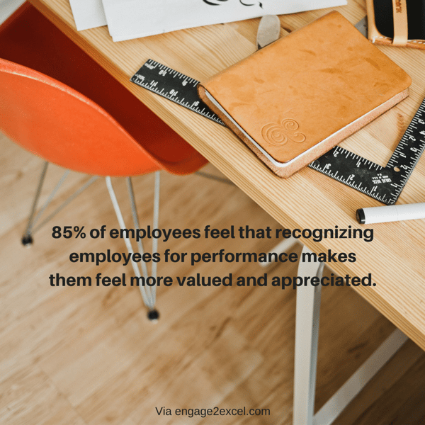 85% of employees feel that recognizing employees for performance makes them feel more valued and appreciated.