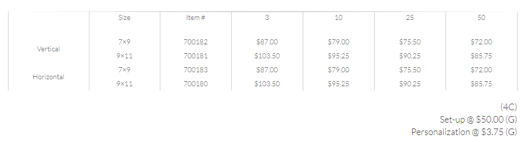 diamond acrylic pricing