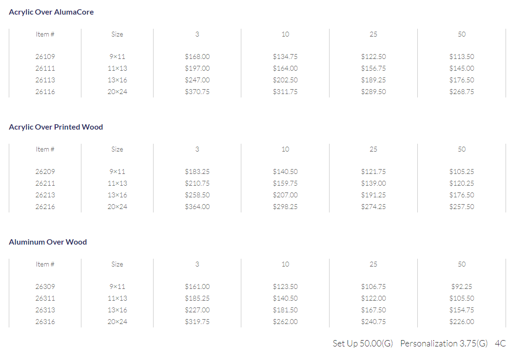 stand-off plaque pricing